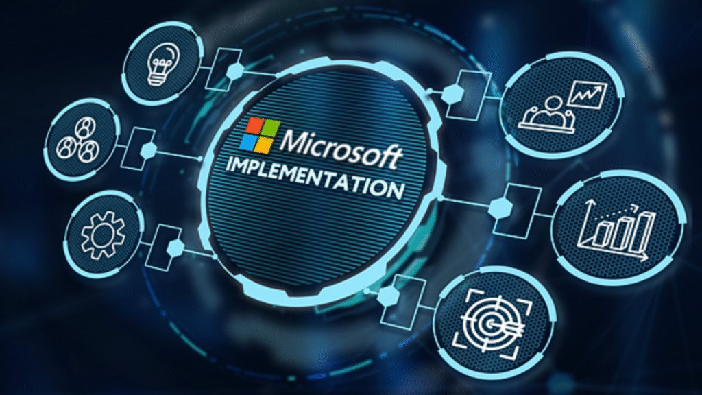 Microsoft Dynamics 365 Business Central