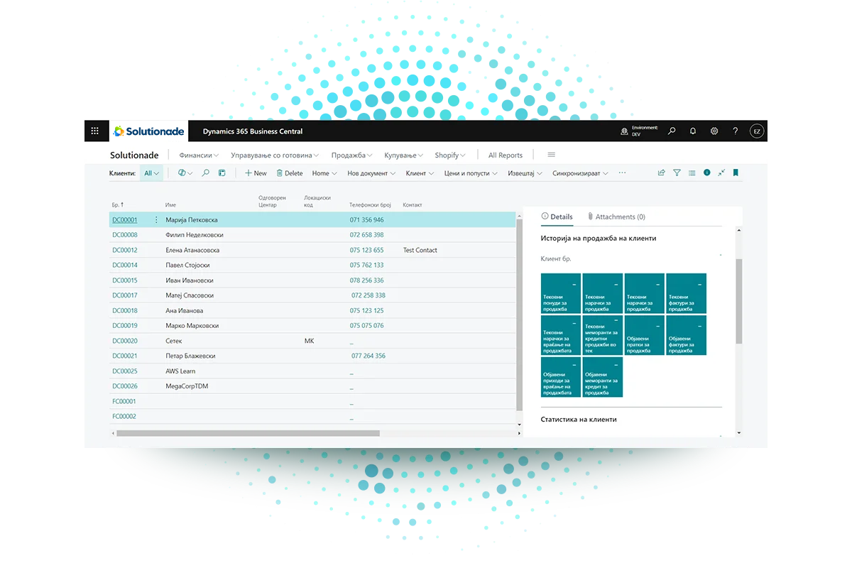 bizlynx-dashboard